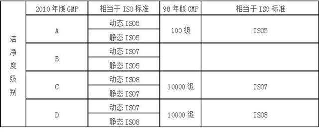 ������ྻ����ŀ�����ѣ���щ֪ʶӧ�������˽�