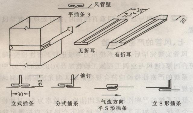 通风管道工程方案一览